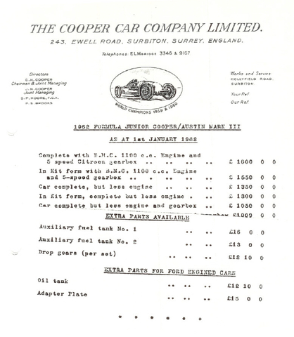 1962 FJ Price List